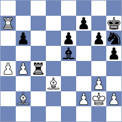 Batsiashvili - Kotepalli (Chess.com INT, 2021)