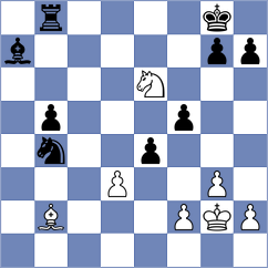 Sankalan Shah - Vittorino (chess.com INT, 2022)