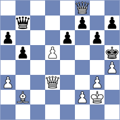 De Souza - Ribeiro (Florianopolis BRA, 2023)