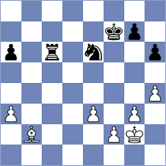 Riabov - Kotainy (Willingen, 2005)