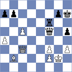 Hrescak - Chakrabarti (chess.com INT, 2024)