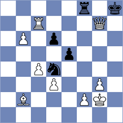 Giri - Laddha (chess.com INT, 2025)