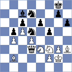 Mizzi - Prydun (chess.com INT, 2023)