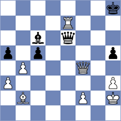Birkisson - Yushko (chess.com INT, 2025)