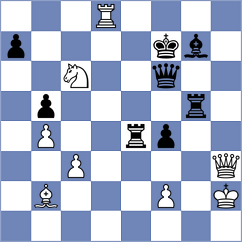 Remizov - Domingo Nunez (chess.com INT, 2023)