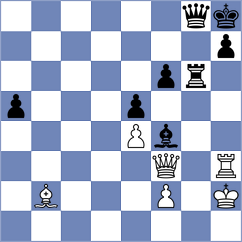 Vetoshko - Carlsen (chess.com INT, 2023)