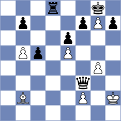 Mitrovic - Liyanage (chess.com INT, 2023)