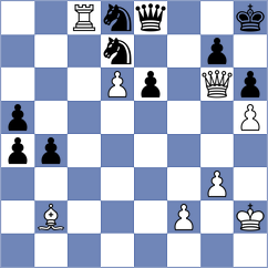 Andersen - Miguel (Chennai IND, 2022)