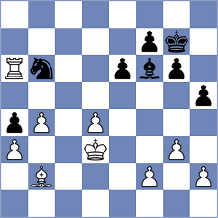 Redzisz - Markelova (chess.com INT, 2022)