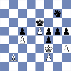 Swaminathan - Miltiadou (Chess.com INT, 2020)