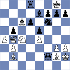 Begunov - Goh Weiming (chess.com INT, 2023)