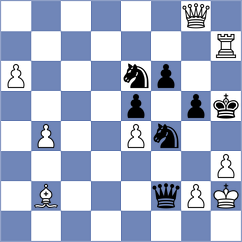 Vu - Vo (Chess.com INT, 2021)