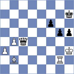 Ramu - Basil (Chess.com INT, 2020)