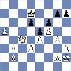 Vargas Rodriguez - Kornyukov (chess.com INT, 2023)