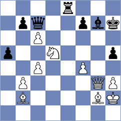 Ambartsumova - Brown (chess.com INT, 2025)