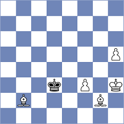 Yelisieiev - Marchesich (chess.com INT, 2025)