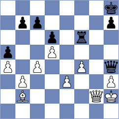Guenner - Richter (Hilden, 2004)
