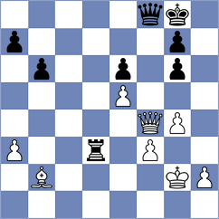 Villegas - Visakh (Chess.com INT, 2021)