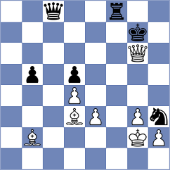 Raev - Gjurov (Borovec, 2002)