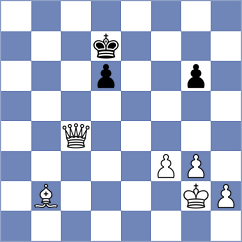 Kleibel - Hehle (Austria AUT, 2022)