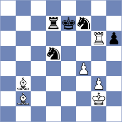 Shapiro - Cansun (chess.com INT, 2024)