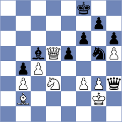 Fieberg - Nihal (chess.com INT, 2025)