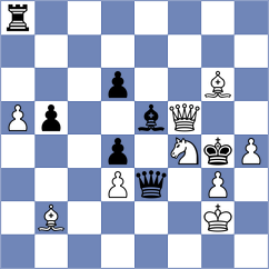 Bodnar - Cansun (chess.com INT, 2024)