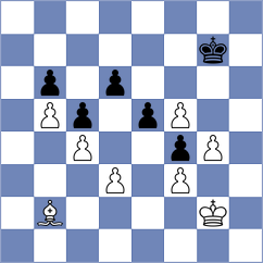 Rogac - Zacarias Martinez (Chess.com INT, 2021)