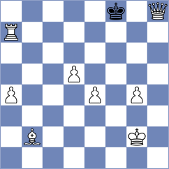 Kiseleva - Singha Swati (chess.com INT, 2021)