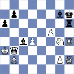 Reprintsev - Csonka (chess.com INT, 2022)