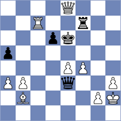 James - Alberts (Gauteng, 2011)