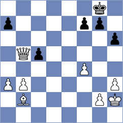 Schoenbaechler - Loew (Playchess.com INT, 2004)