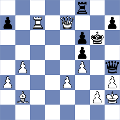 Fidalgo Fernandez - Diaz Pelaez (Gijon, 2000)