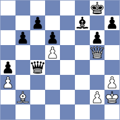 Gosh - Degtiarev (chess.com INT, 2023)