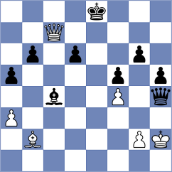 Yildiz - Tilicheev (Plovdiv BUL, 2024)