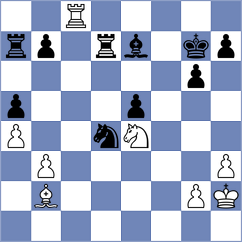 Kiolbasa - Avila Pavas (chess.com INT, 2025)
