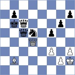 Ochs - Daaevik Wadhawan (chess.com INT, 2024)