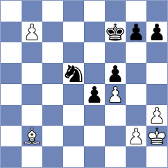 Sahib - Devaev (chess.com INT, 2025)