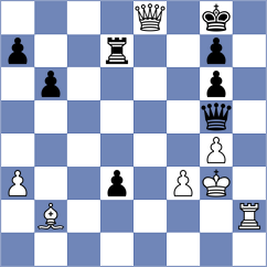 Schwabeneder - Wang (Chess.com INT, 2019)
