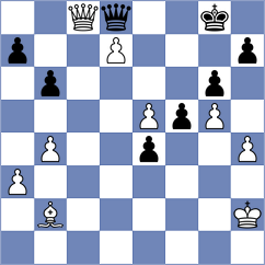 Woellermann - Laemmel (Playchess.com INT, 2009)