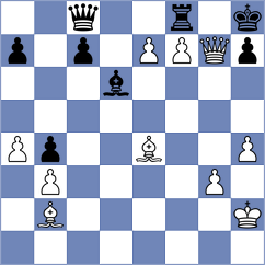 Klepek - Hobson (chess.com INT, 2025)