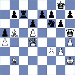 Andrade - Kassimov (chess.com INT, 2025)