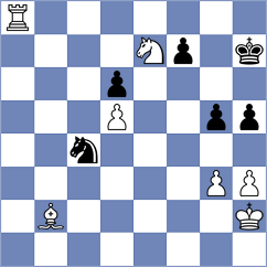 Shkapenko - Weinstein (Chess.com INT, 2020)