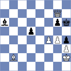 Barseghyan - Forgacs (chess.com INT, 2025)