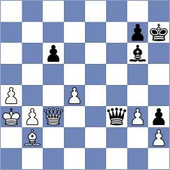 Erigaisi - Sirosh (Chess.com INT, 2020)