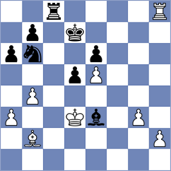 Bolivar - Buchenau (chess.com INT, 2023)