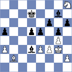 Esteban Mendez - Gulko (San Sebastian, 1996)