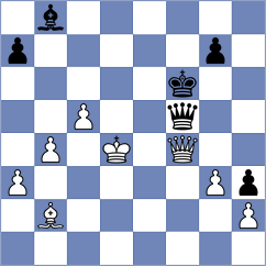 Fischler - Houard (Europe Echecs INT, 2021)