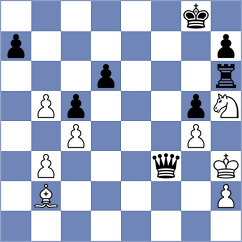 Aliyev - Terron Elena (chess.com INT, 2025)