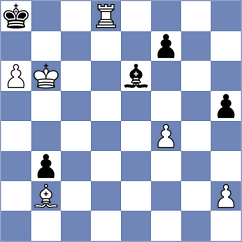 Calvo Gonzalez - Popovic (chess.com INT, 2025)